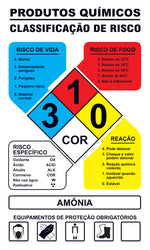 Produto Químico - Classificação de Risco - Amônia