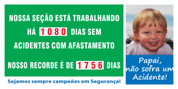 Painéis Acidentes / CIPA - Placar Geral Dias sem Acidentes