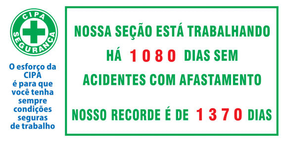 Painéis Acidentes / CIPA - Placar Geral Dias sem Acidentes