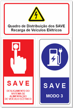 Kit Conjunto de Placas IT-41 SAVE recarga de veículos elétricos