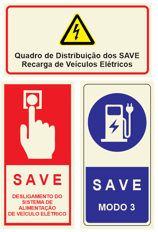 Kit Conjunto de Placas IT-41 SAVE recarga de veículos elétricos