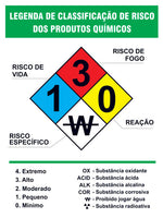 Produto Químico - Legenda de Classificação de Risco dos Produtos Químicos