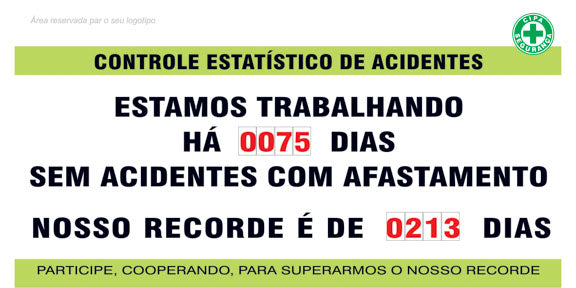 Painéis Acidentes / CIPA - Placar Geral Dias sem Acidentes
