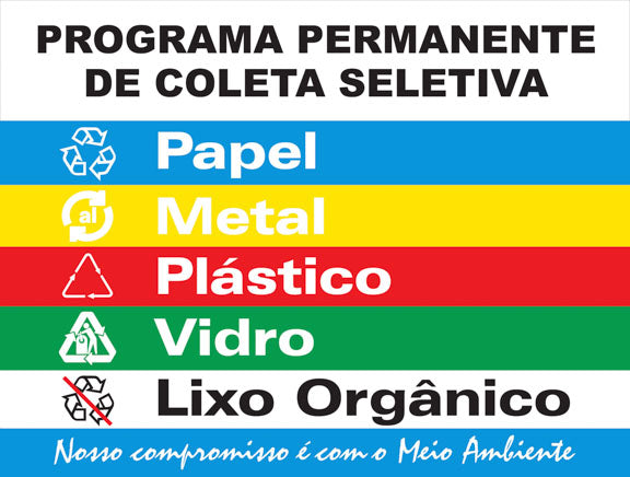 Painel de Reciclagem e Orientação de Coleta Seletiva - Programa Permanente de Coleta Seletiva