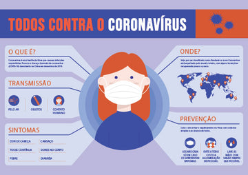 Prevenção Coronavírus - COVID-19: Todos Contra o Coronavírus
