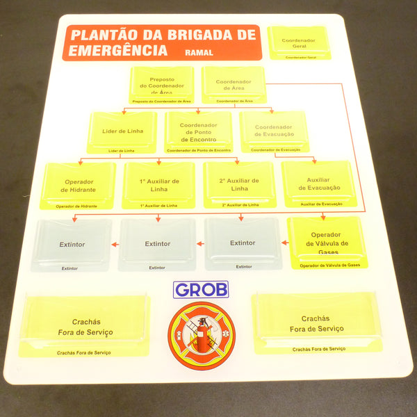 Quadros de Aviso e Painéis Personalizados